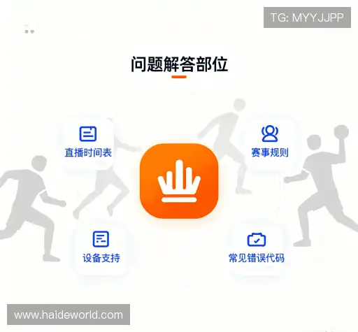用户常见疑问